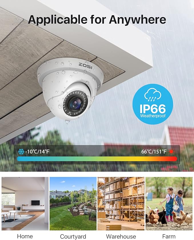 ZOSI 2.0MP 1080P 1920TVL HD-TVI CCTV Security Dome Camera Outdoor Indoor,80ft IR Night Vision,for HD-TVI, AHD, CVI 720P,1080P,5MP,4K Analog Surveillance DVR