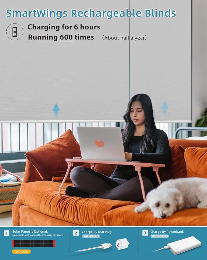 SmartWings Motorized Smart Blinds with Remote, Custom Automatic 100% Blackout Roller Shade Compatible with Alexa/Homekit/Google, Electric Smart Blinds for Indoor Windows, Essential White