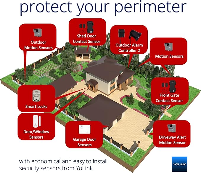 Outdoor Alarm Controller 2, Battery-Powered Siren/Alarm/Relay Controller, 12VDC Out, Optional 12VDC in, Up to 1/4 Mile Open-Air Range, YoLink Hub Required for Full-Functionality!