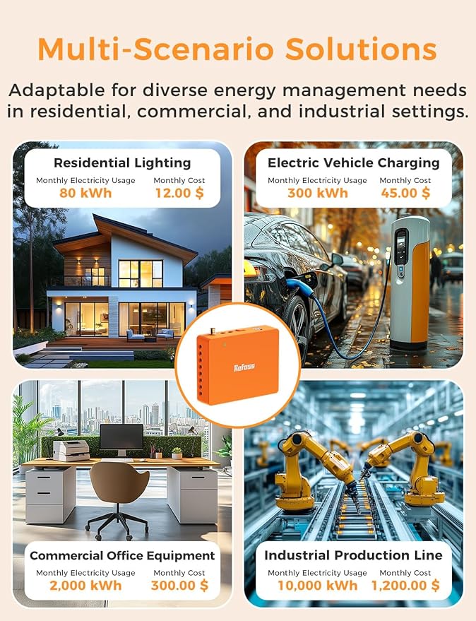 Refoss Smart Home Energy Monitor, Native Open API & Web UI (No Cloud Required), Real Time Electricity Usage Monitor, Power Consumption Meter Works with Home Assistant & MQTT, Solar Net Metering, ETL