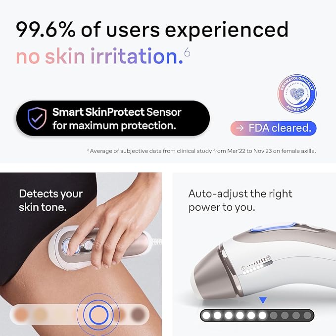 Braun Smart IPL, Skin i·Expert Pro 7, VOGUE's Best Hair Removal Device, IPL Hair Removal for Women and Men, Permanent Laser Hair Reduction At-Home, World's 1st Smart App, 4 Heads, IPL7387