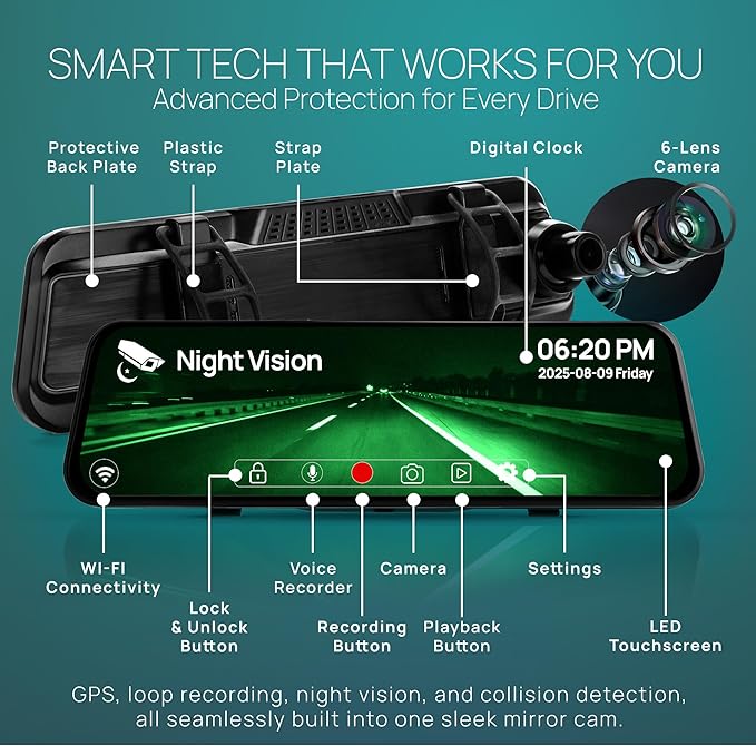 RIVELA 10” Rear View Mirror Camera - 4K Touchscreen Digital Rearview Mirror with GPS, G-Sensor, Loop Recording, Night Vision, 170° Wide Angle, Backup Dash Cam for Cars, Easy Installation