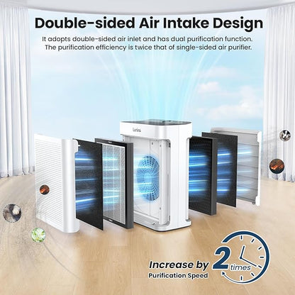 LUNINO Air Purifiers for Home Large Room up to 3000ft², HEPA Double-Sided Air Purifier with Washable Filter, Aromatherapy Function, Air Cleaner for Pets Hair, Bad Smell, Smoke, Dust, Pollen