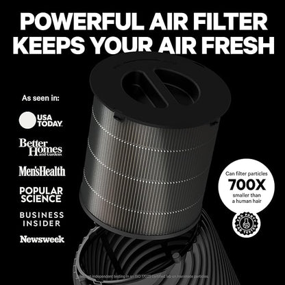 PuroAir 130x HEPA Air Purifiers for Home Pets - Covers Up To 600 Sq Ft - Filters Up To 99.9% of Pollutants, Smoke, Pollen, Dust - Quiet HEPA Air Filter - Air Purifiers for Bedroom (2 Pack)