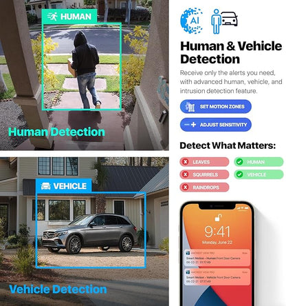 Amcrest Dual-Lens 4K (8MP) Outdoor Security POE Camera, 2 x 4MP Lenses PoE AI Turret IP Camera, 131ft Night Color, Human/Vehicle Detection, Panoramic 180° FOV, 2 x 4MP@25fps IP8M-FCT2999EW-AI (White)