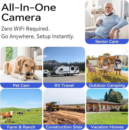 KKB 4G LTE Cellular Security Cameras Wireless Outdoor, Magnetic Mount, 2K No WiFi Security Camera Indoor Battery Powered Built-in SIM, Off-Grid Camera for RVs/Travel/Camping, Subscription Required