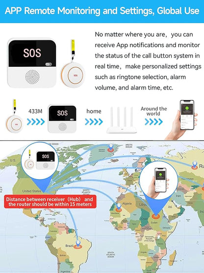 PILSAMAS 3 Pack Wireless Caregiver Call Button for Elderly at Home, WIFI Panic Button, Help Button, Alarm for Senior Citizens w Sound Light Alarm, App Alert, Emergency Response Button, Caregiver Pager