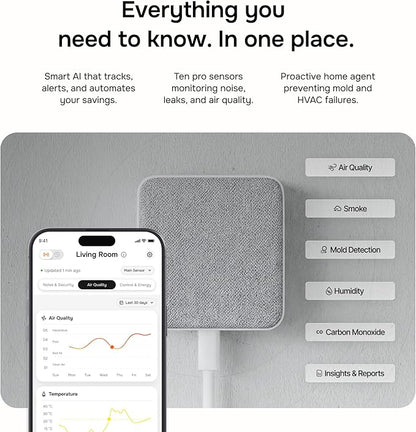 WiFi CO2 Detector & VOC Air Quality Monitor — Smart Indoor Tester with App Alerts, LED Display, Temp & Humidity Tracker for Home, Office, Bedroom & Airbnb (Alexa & Google Home)