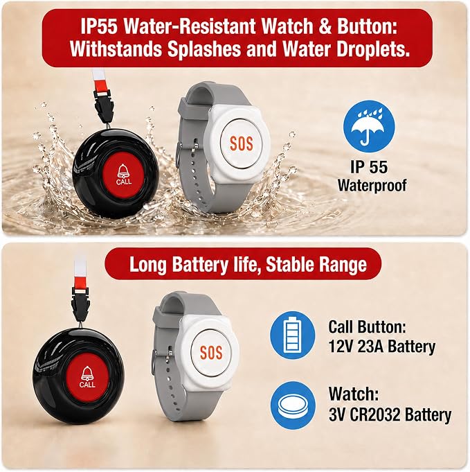 SanJie Wi-Fi Wireless Caregiver Pager Call Button for Elderly at Home - Alert Systems with App Remote Alerts & Device Sharing Suitable for Seniors & Patients and People with Disabilities