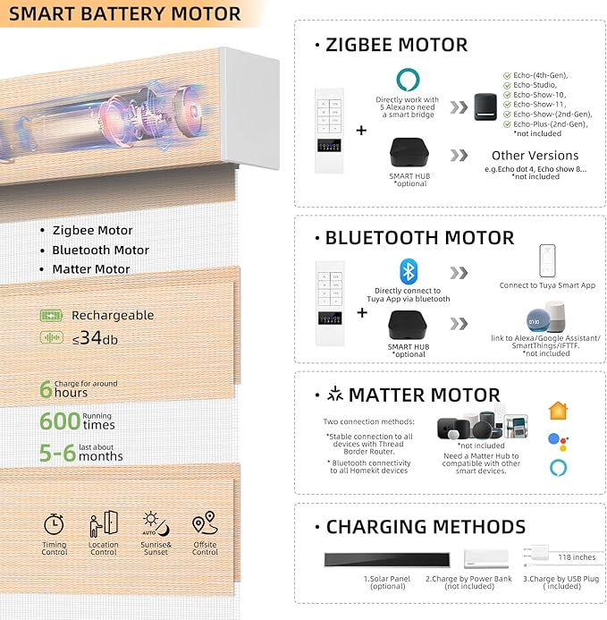 ACMEART Motorized Zebra Blinds,Smart APP & Remote Control Light Filtering Zebra Shades,Compatible with Alexa,Custom Size Electric Window Blinds for Home Office (Beige)