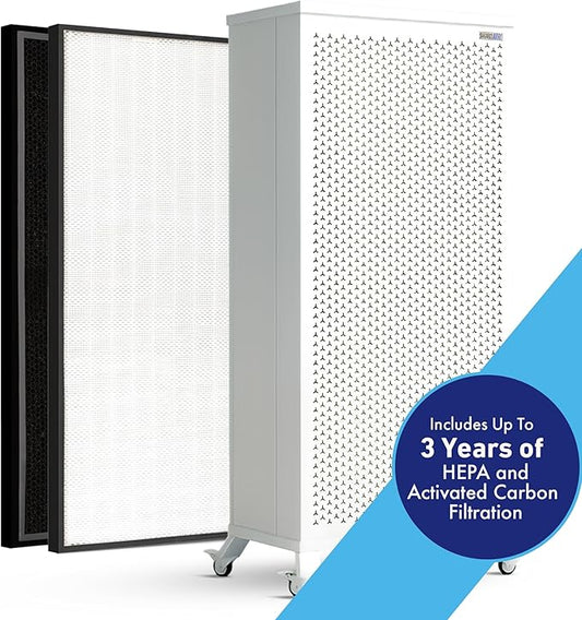 Smart Air (aka Smart Health) Blast MKII Air Purifier – Cleans 4,500 Sq Ft/30 Mins, 29-43 dBA–Industrial-Grade H13 HEPA+Activated Carbon – Purifier for Home, Office, Pets, Allergies, Dust, Mold & Smoke