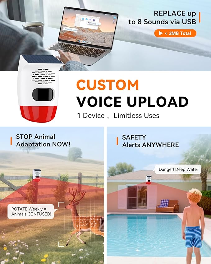 PILSAMAS 2-Pack Solar Motion Sensor Alarm - Custom Voice Upload, Deer & Raccoon Deterrent, Motion Activated Voice Player & Strobe Light, IP65 for Chicken Coop, Pool Gate, Garage, Farm Protection
