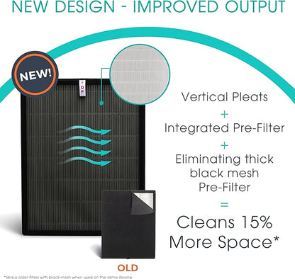 Alen 45i & Flex Replacement Air Filter, Fresh, B4-Fresh Carbon H13 True HEPA Filter for BreatheSmart 45i & Flex Air Purifier - Captures Dust + Light Household Odors & Smoke