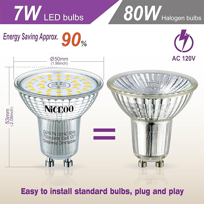 GU10 7W LED Dimmable Light Bulb,5000K Daylight White,Equivalent 75W Halogen, 120V 750LM, 120° Beam Angel, No Flicker Spotlight, Smooth Dimming, MR16 Recessed Track Lighting, 4 Pack