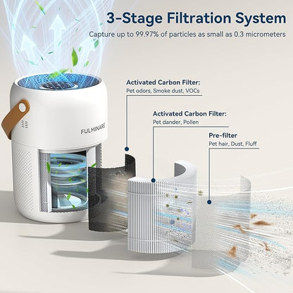 FULMINARE Air Purifiers for Home Bedroom Up to 680 Ft², with H13 HEPA Air Purifier, 360° Intake for Pet Hair, Smoke, Odors. Features 3 Speeds, Timer, 24dB Quiet & Night Light, (White)