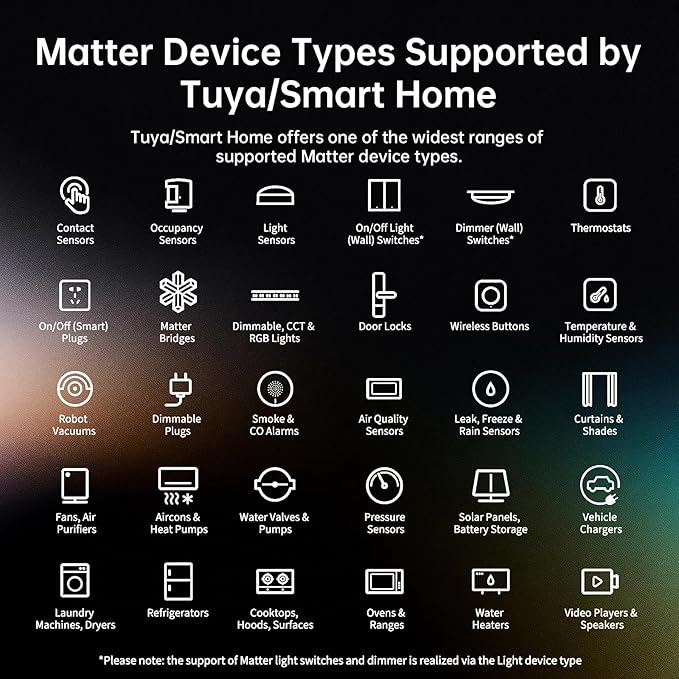 Smart Home Hub M Gateway for Advanced Automation, Matter Controller, Thread Border Router, Features Zigbee, Bluetooth, Wi-Fi, PoE, Supports Alexa, Apple HomeKit, SmartThings, Home Assistant, IFTTT