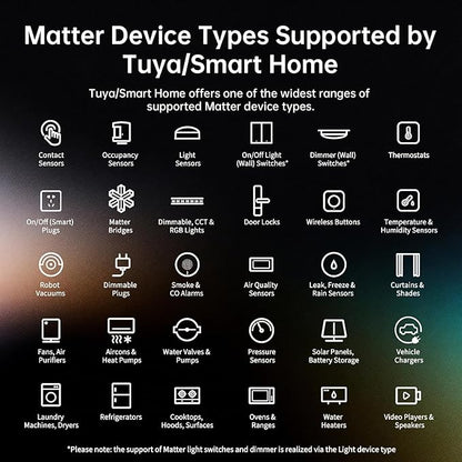 Smart Home Hub M Gateway for Advanced Automation, Matter Controller, Thread Border Router, Features Zigbee, Bluetooth, Wi-Fi, PoE, Supports Alexa, Apple HomeKit, SmartThings, Home Assistant, IFTTT