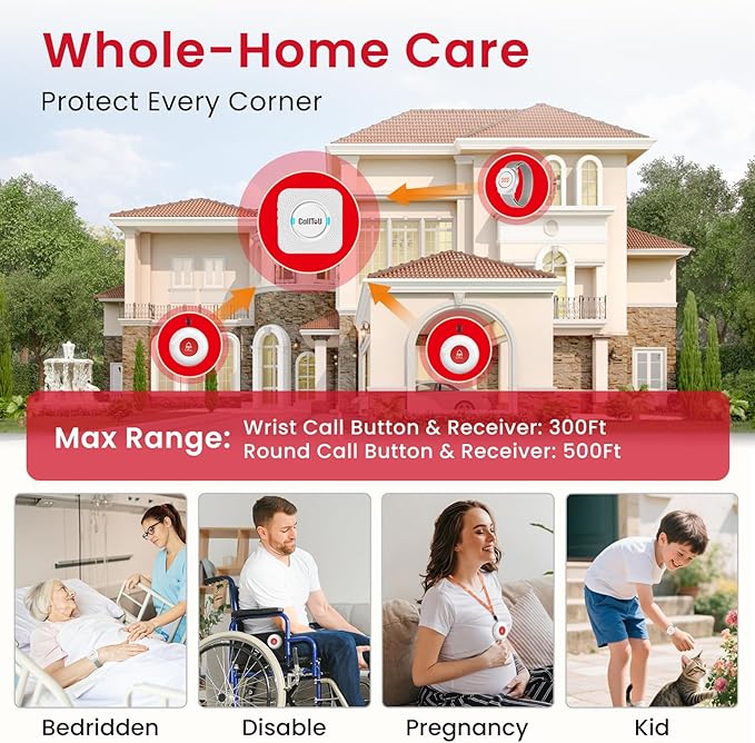 CallToU Caregiver Pager Wireless Call Button Nurse Alert System 500+ Feet for Home/Elderly/Patient/Disabled 06WS (2 Receiver 2 Round Button 1 Watch Button(5 Piece))
