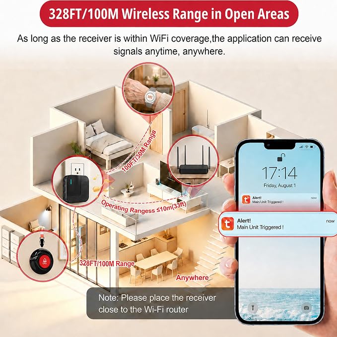 SanJie Wi-Fi Wireless Caregiver Pager Call Button for Elderly at Home - Alert Systems with App Remote Alerts & Device Sharing Suitable for Seniors & Patients and People with Disabilities