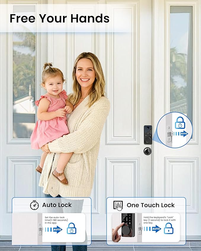 Smart Deadbolt Lock with 2 Knobs, 5-in-1 Keyless Entry Door Lock with Fingerprint, APP Control, Auto Lock, IP54 Waterproof, Temporary Passcode for Front Door
