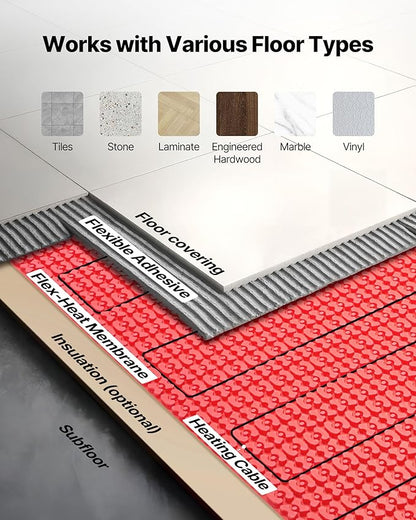 VEVOR Floor Heating Mat System, 50 sqft 120V, Decoupling Membrane, Smart Thermostat & Alarm, Easy Install for Tile, Stone & Vinyl Flooring