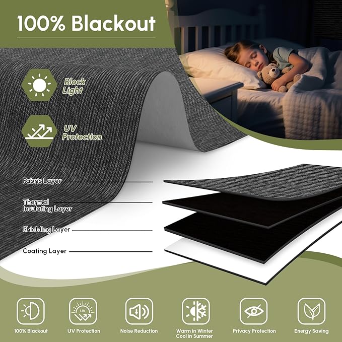 FineTell Motorized Blinds with Remote, 100% Blackout Roller Shades Work with Alexa,Apple Homekit,Google Home APP and Voice Control, Customized Electric Blinds (100% Blackout Eclipse Anchor Grey)