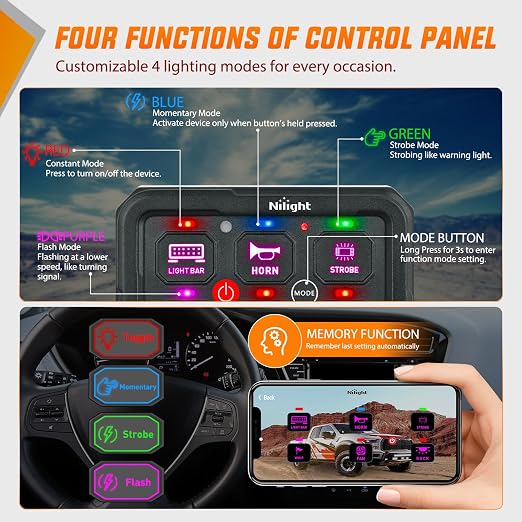 Nilight 6 Gang Switch Panel APP RGB 12V 24V Circuit Control System 4-Mode | Fuse Wiring Harness APP Remote Control Automatic Dimmable Toggle/Momentary/Strobe/Flash for Car Pickup Truck Camper SUV