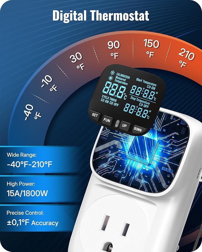 Digital Temperature Controller Outlet, 15A/1800W Heavy Duty Thermostat Plug, VA LCD Display, Heating/Cooling Control, -40°F~210°F, 4 Timer Modes, for Greenhouse Incubator Homebrew W02TC06