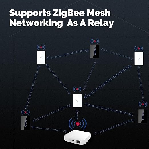 MOES Zigbee Smart Switch 1 Gang, Require MOES Zigbee Hub and Neutral Wire, Inteligente Single Pole Light Switch, Work as Relay, Support Tuya Smart Life, White