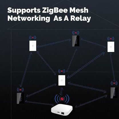 MOES Zigbee Smart Switches 3 Gang, Require MOES Zigbee Hub and Neutral Wire, Inteligente Single Pole Light Switch, Work as Relay, Support Tuya Smart Life, Black
