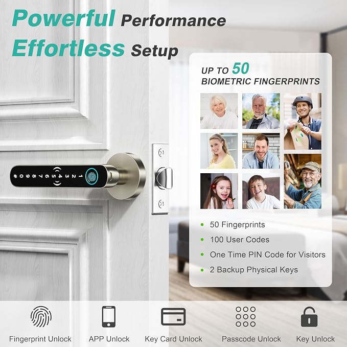 5 in 1 Fingerprint Door Handle with Keypad Control, APP Control, Key Card