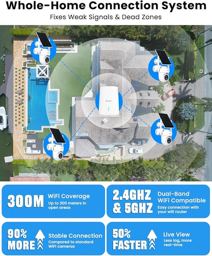 UCOCARE Security Cameras Wireless Outdoor System, Ture 4K/8MP Solar Powered Cameras for Home Security with Station,Built in Radar, No Subscription, Auto Tracking, Color Night Vision, 2.4&5GHz WiFi