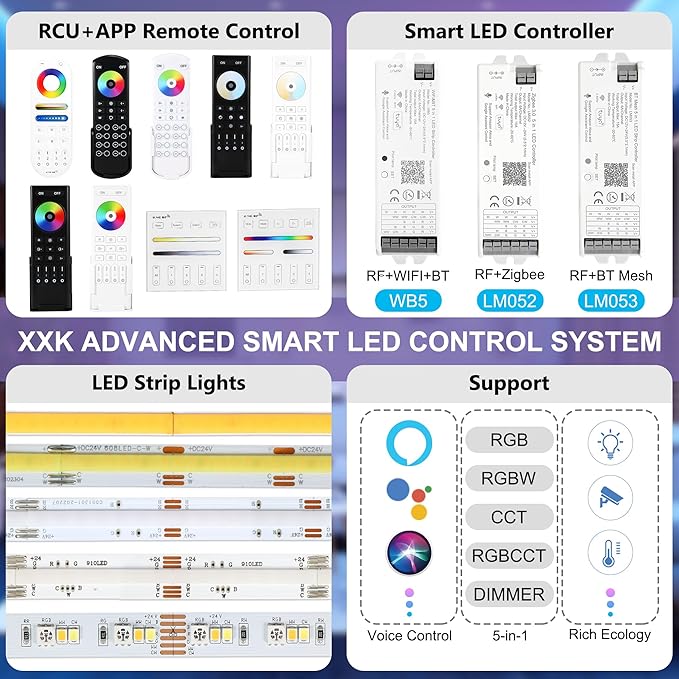 RC05RF RF Remoter, 8-Zone 2.4G Handheld Remote Control Work with RGBCCT RGBW CCT RGB LED Controller (WB5/LM052/LM053), 500ft Wireless Control / 4 Channel Group Control for Home LED Strip Lights