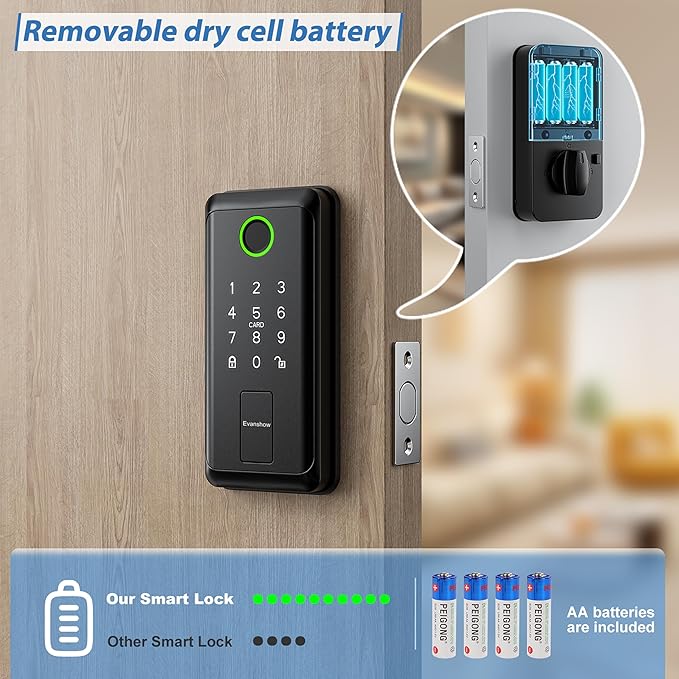 Keyless Entry Door Lock,Smart Keyless Entry Door Lock, Fingerprint Smart Locks for Front Door,Smart Deadbolt Lock, Built-in Wi-Fi APP Control-Passcode Remotely, Easy Installation