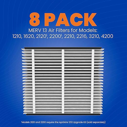 AprilAire 213 Replacement Filter for AprilAire Whole House Air Purifiers - MERV 13, Healthy Home Allergy, 20x25x4 Air Filter (Pack of 8)