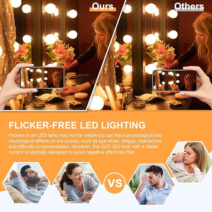 Cotanic Bathroom G25 LED Vanity Light Bulb 3000K Soft White, Globe Light Bulbs, E26 Standard Base, 5W, 60 Watt Equivalent Incandescent Replacement, 500LM, Non-Dimmable, 4-Pack