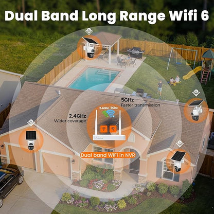 Dual Lens Wireless Home Security System Outdoor, Solar-Powered, 4PCS 2-in-1 Cameras, 10CH 4K NVR, 500GB HDD, 2.4/5GHz WiFi 6, AI Tracking, 360° PTZ, Color Night Vision, IP66, No Monthly Fee