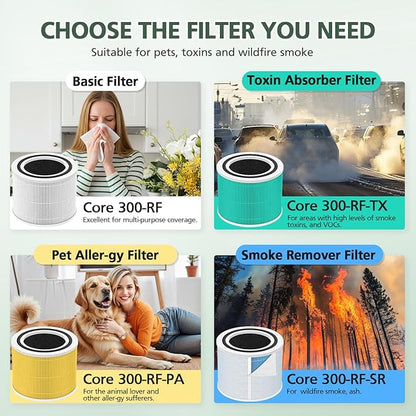 Core 300 Pet Care Replacement Filter for LEVOIT Core 300 Core300-P Core 300s VortexAir Air Purifier, 3-in-1 High efficiency Activated Carbon, Core 300-RF-PA, 2 Pack, Yellow