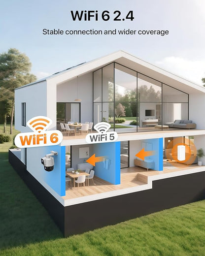 Tenda Wi-Fi Outdoor Camera 2K+2K, 360° PTZ Surveillance Camera with Dual Lens, FHD Auto Tracking, IP65 Waterproof, Color Night Vision, Two-Way Audio, Vehicle Detection – CH9