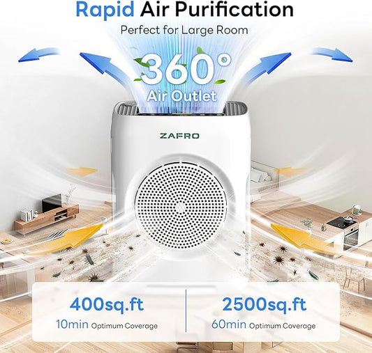 ZAFRO Air Purifiers for Home Large Room Up to 2500 Ft²,H13 HEPA Air Cleaner with Dual Washable Pre-Filters&Air Intakes,PM2.5 Air Quality Monitor,Fragrance,Auto/Pet/Sleep Modes for Dust Pollen Pet Odor