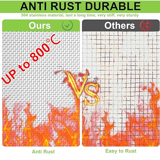 1 Roll 20 Mesh Metal Mesh Screen - Wire Mesh Roll, 16" X144" (16" X12Ft).Sturdy, Thick,and Heavy Duty Rustproof Metal Mesh for Security Fencing, Vent Covers, Animal Enclosures, HVAC, DIY Projects