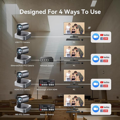 Tenveo 4K NDI PTZ Camera, AI Humanoid & Face Auto-Tracking, 12X Optical Zoom Wide Angle, USB3.0/HDMI/LAN PoE IP Live Streaming for Church Worship Video Conference Broadcast Events YouTube OBS vMix