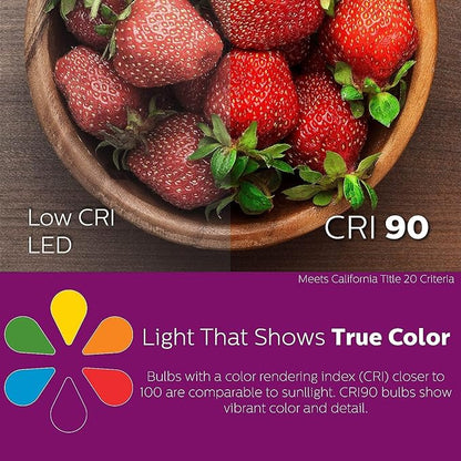 PHILIPS LED 65W BR30 6-Pack Ultra Definition Daylight (5000K) 650 Lumen (7.5W = 65W) Dimmable Frosted Flicker-Free Light Bulbs