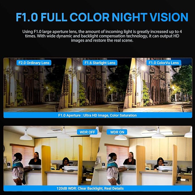VIKYLIN 8MP Full Color IP PoE AI Turret Camera(Black),F1.0 Aperture 98ft Color Night Vision,Built-in Mic,Human/Vehicle Detection,2.8mm Lens,IP67 4K Security IP Camera