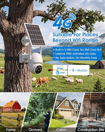 SANSCO 4G LTE Cellular Solar Security Camera, No WiFi, No Monthly Fee, 64GB