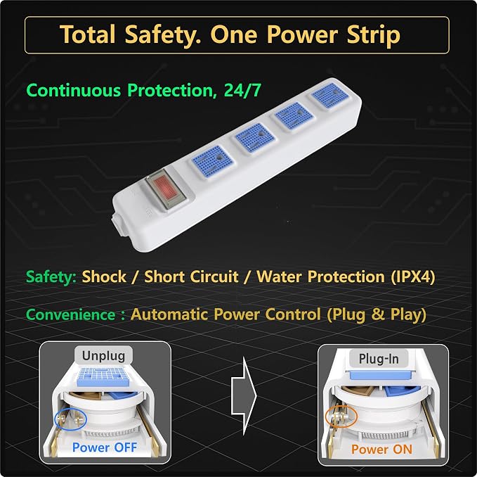 Auto Shut-Off Safety Power Strip, IPX4 Waterproof, Electrical Safety, Patented, ETL Listed, 4Outlet Flat Plug, White, 10ft Cord, V0 Fire-Retardant, Overload Protection, Home & Kitchen Daily Use, S.O.V