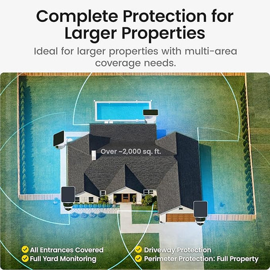 aosu T2 Pro Solar Security Cameras Wireless Outdoor, 4 Cam Kit, 3K Dual Cam No Blind Spot Security Camera for Home, 170° Wide + 360° PTZ, AI Detection, 8X Zoom, Expandable 1TB Local Storage