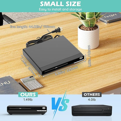 DVD Players for TV with HDMI,Plays All Regions and Formats,CD Players for Home,Support 1080P Video/CD/DVD/VCD/JPEG/USB, Remote, HDMI and RCA Cables Included (2026 New Model)
