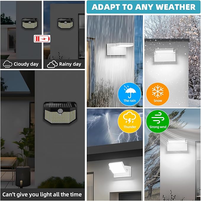 40W LED Flood Lights Outdoor LED Sconce Waterproof 350°Rotation White Exterior Lighting Fixture 6000K for Barn Yard Garage Building Area Backyard