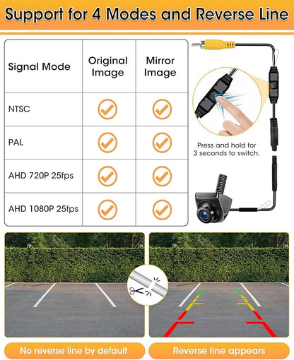 【4 Signal Modes】Backup Camera 360°+45°Rotatable Back up Camera Supports AHD 1080P/720P/NTSC/PAL Models RearView Reverse Camera for Car Truck Super Night Vision IP69K Parking Assist 170° Angle 12V-24V